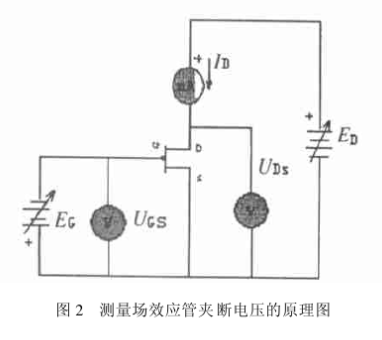 場效應管夾斷電壓