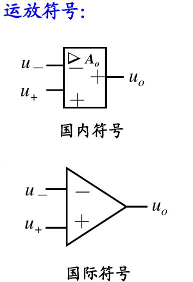 場效應(yīng)管集成運放