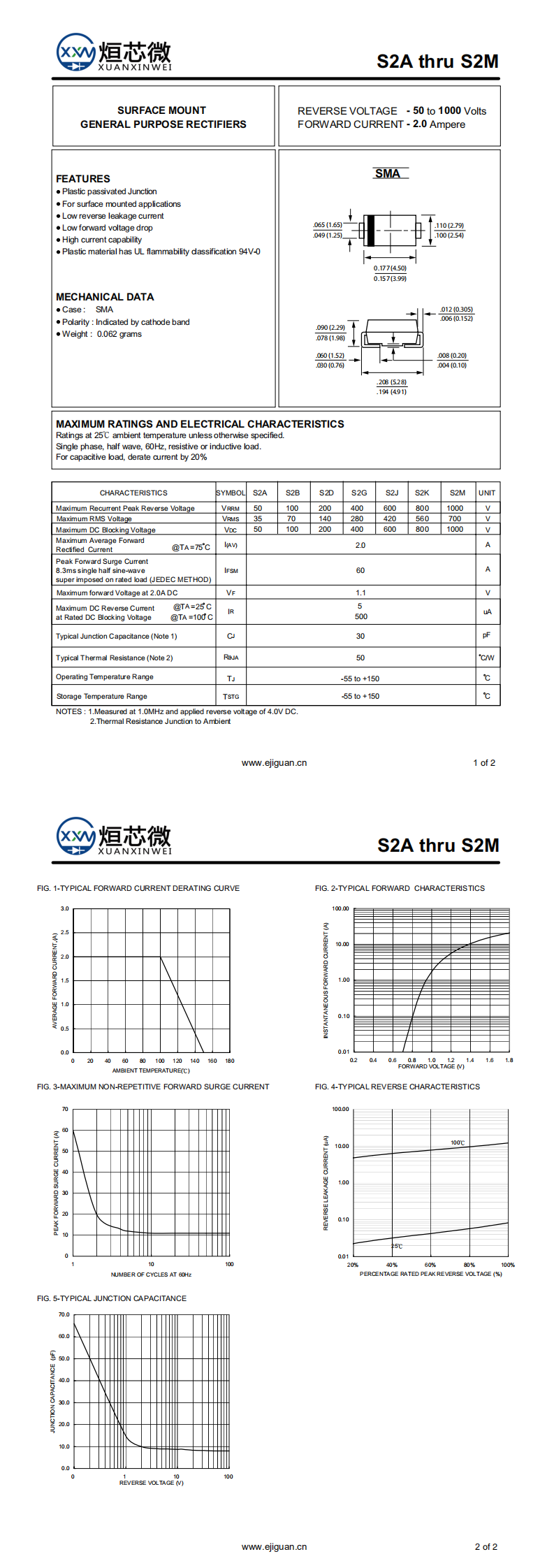 S2M整流二極管