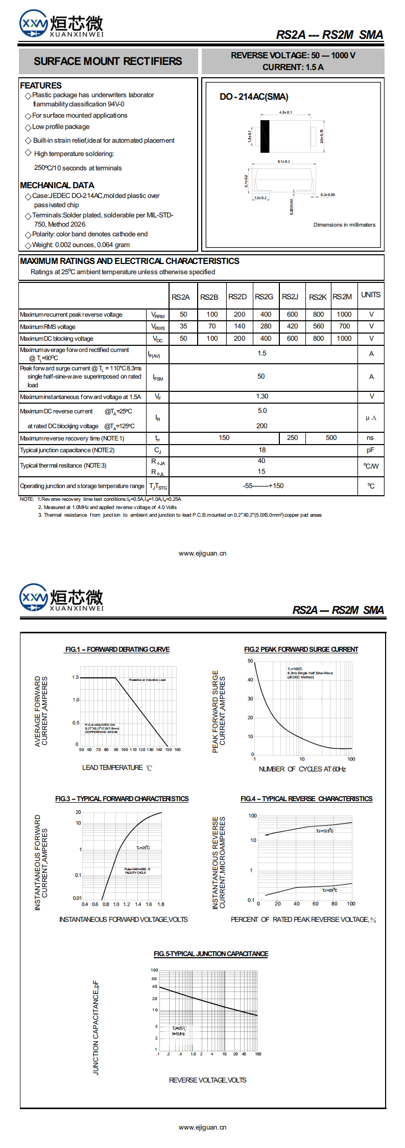 RS2G快恢復二極管