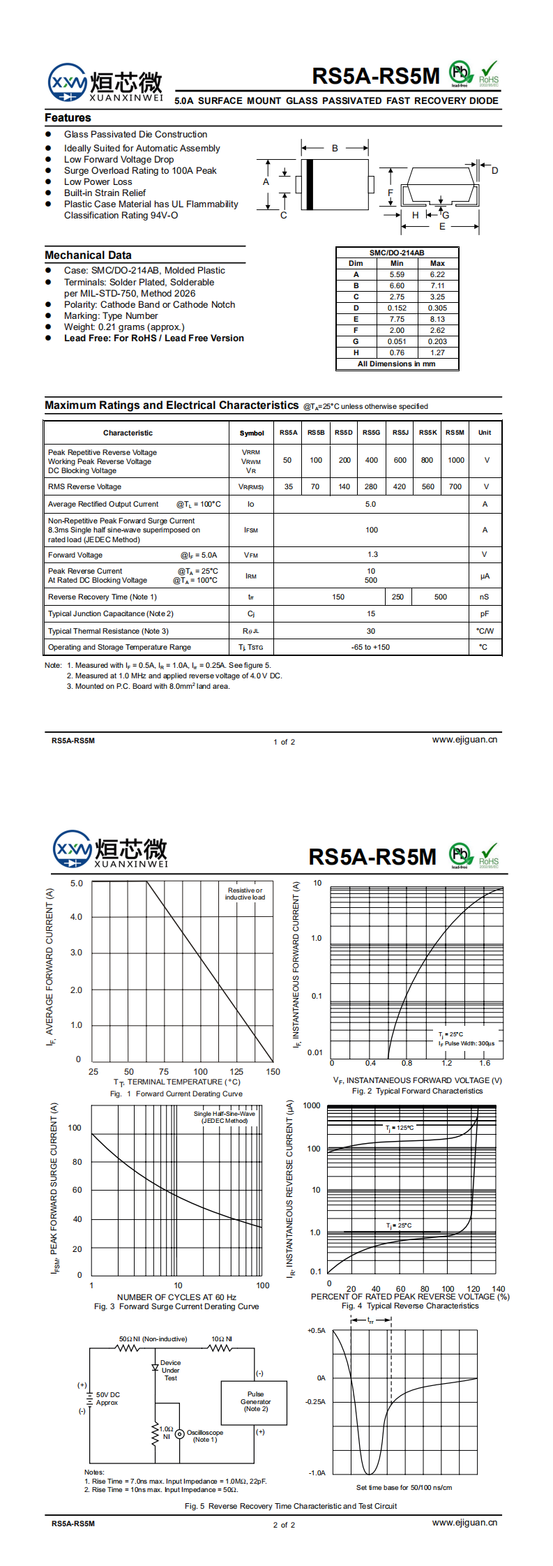 RS5G快恢復二極管