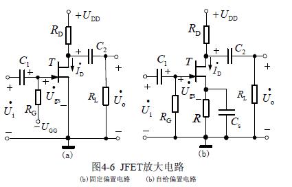 場效應管放大電路