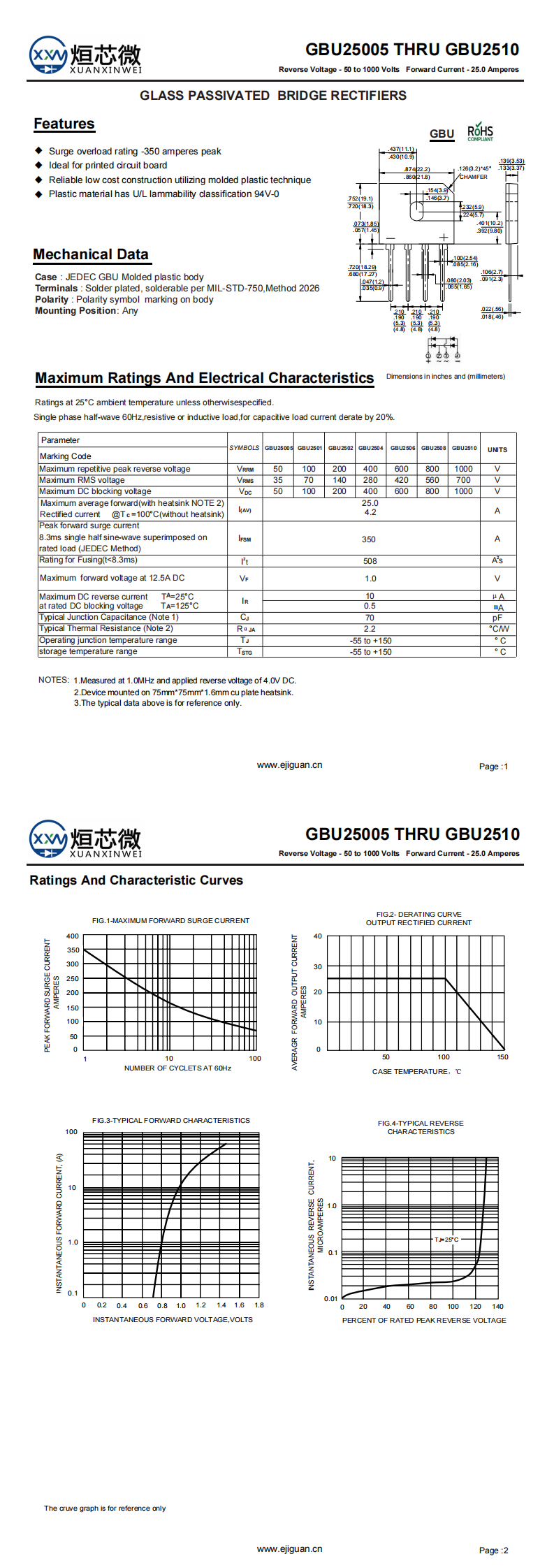 GBU2501整流橋