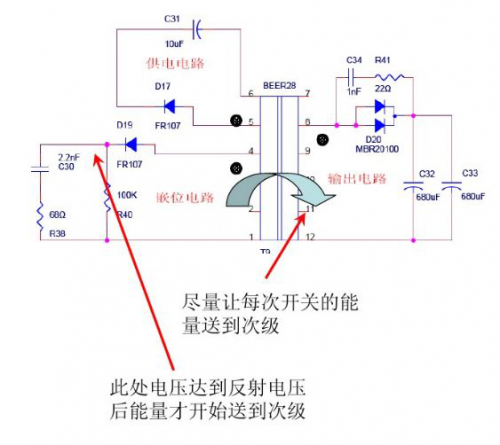 降低開關電源的待機功耗