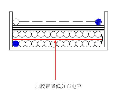 降低開關電源的待機功耗