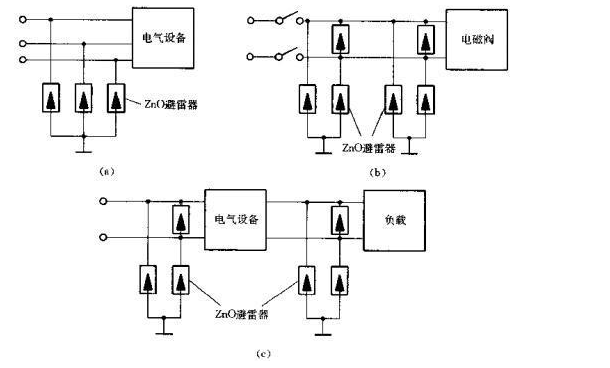 壓敏電阻器