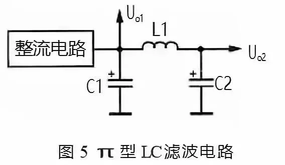 濾波電路