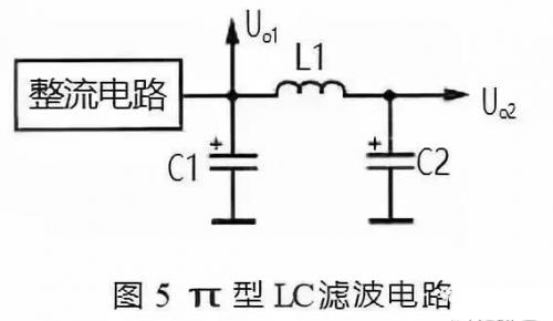 濾波器