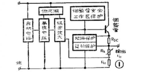 三端穩壓管工作原理