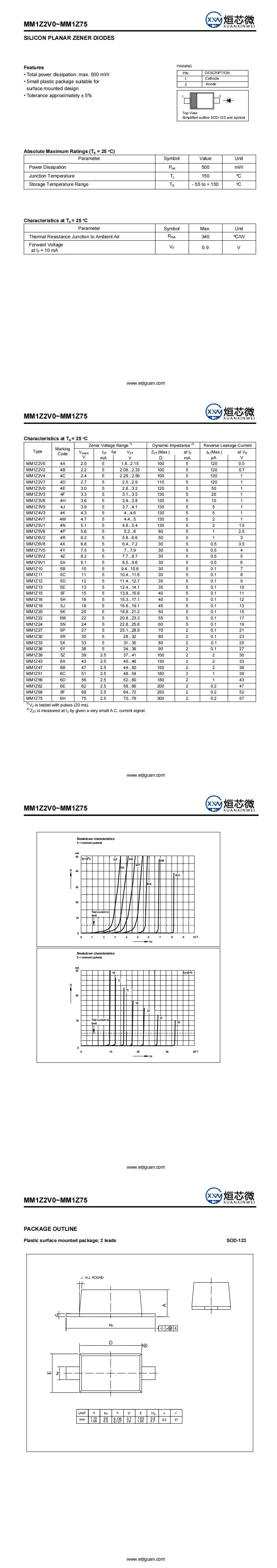 MM1Z36穩壓二極管