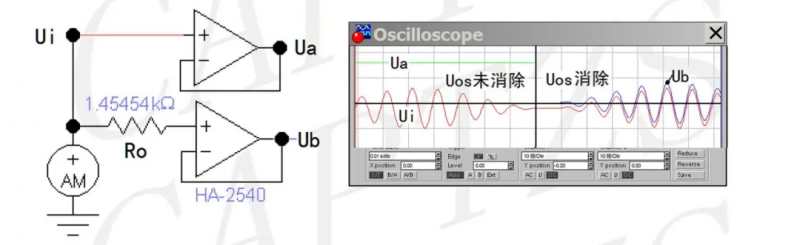 運放塊輸出失調電壓消除