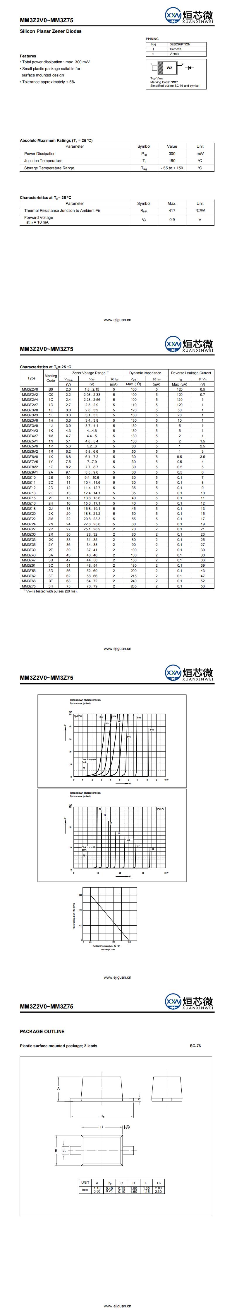 MM3Z24穩壓二極管