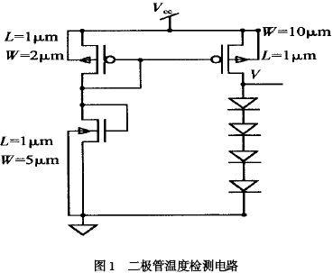 功率集成電路