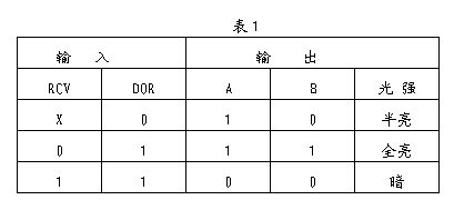 光電隔離保護(hù)方案