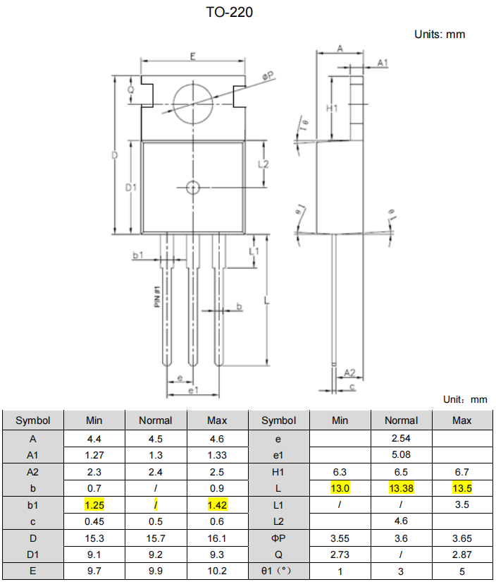 MURF2040CT