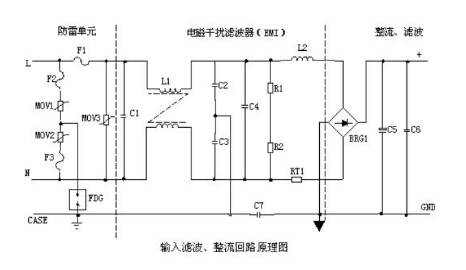 開關電源 電路