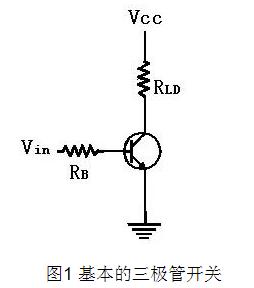 三極管開關(guān)分析