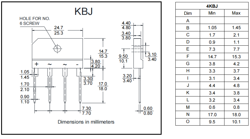 KBJ606