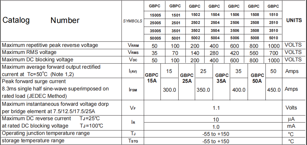 GBPC5006