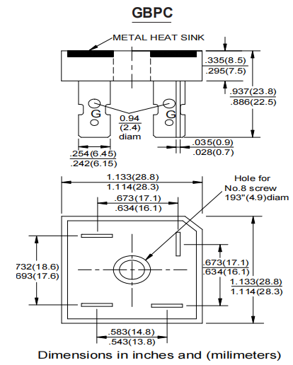 GBPC2508