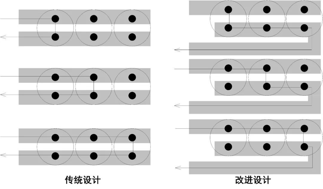 模塊電源