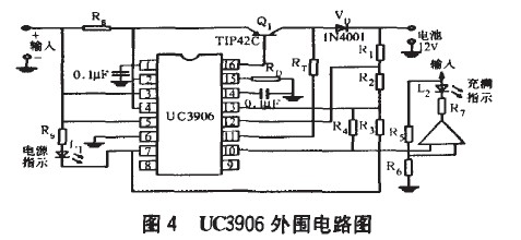 太陽(yáng)能充電控制器