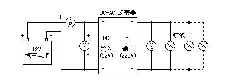 逆變器