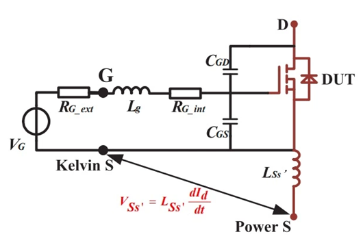 SiC MOSFET 結(jié)溫