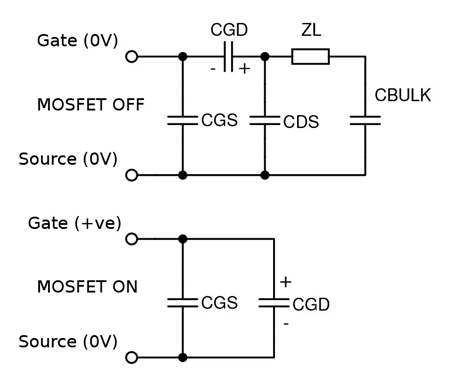 MOSFET開關 共源共柵拓撲 米勒效應