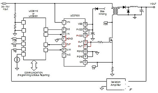 MOSFET驅(qū)動器