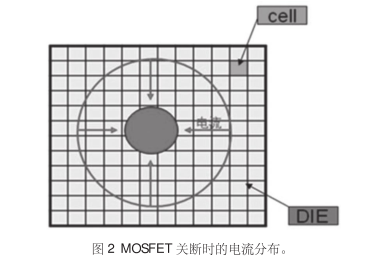 MOSFET 驅動電路