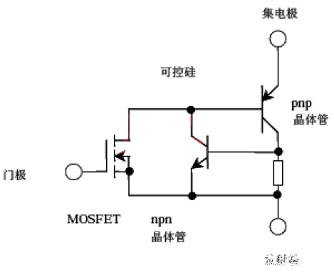 IGBT 閂鎖效應