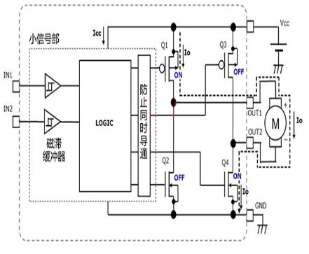 有刷電機(jī)驅(qū)動器 功耗