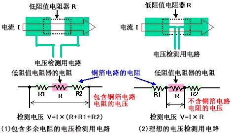 電流檢測電路