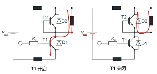 IGBT 并聯二極管