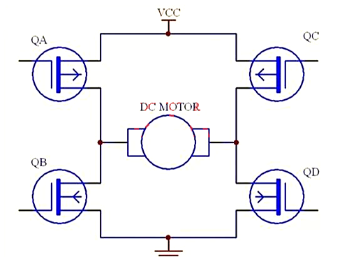 PWM MOS管驅(qū)動