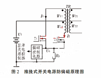 開關電源 電流傳感器