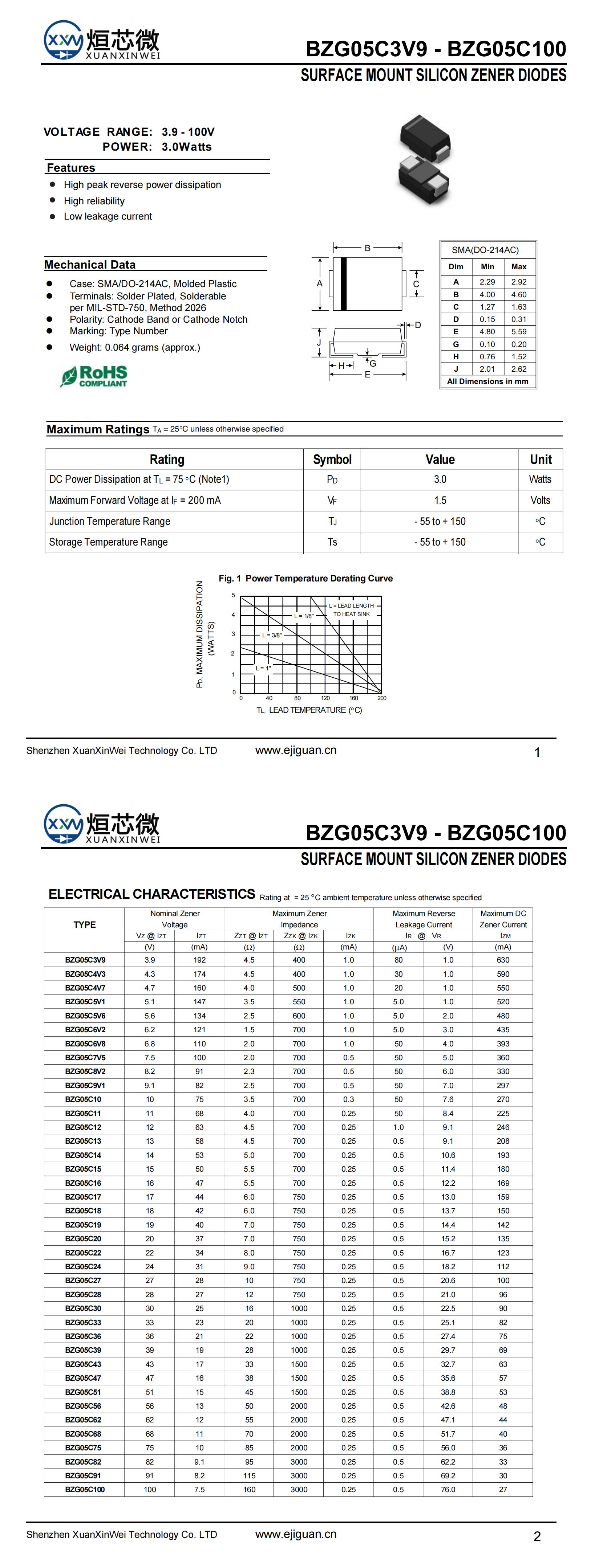 BZG05C6V2