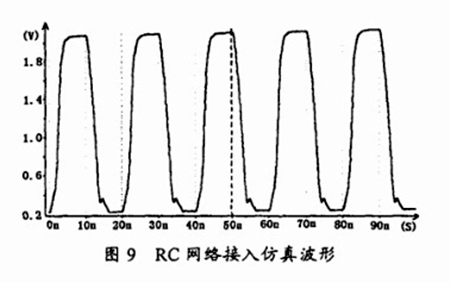 振鈴 消除