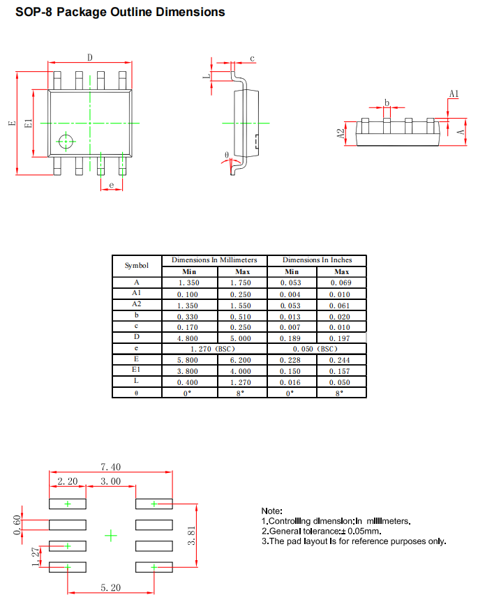 AO4822