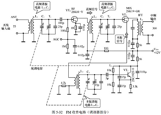 場效應管 放大電路 放大器