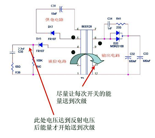 開關電源 損耗 改善