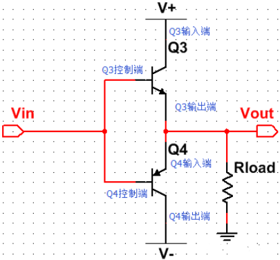 推挽輸出電路