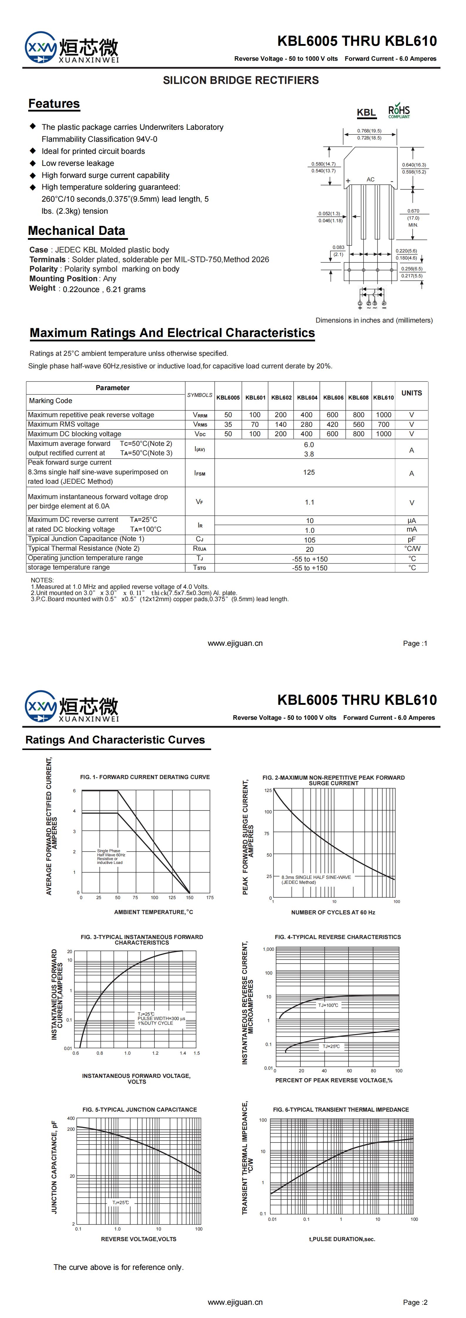 KBL601