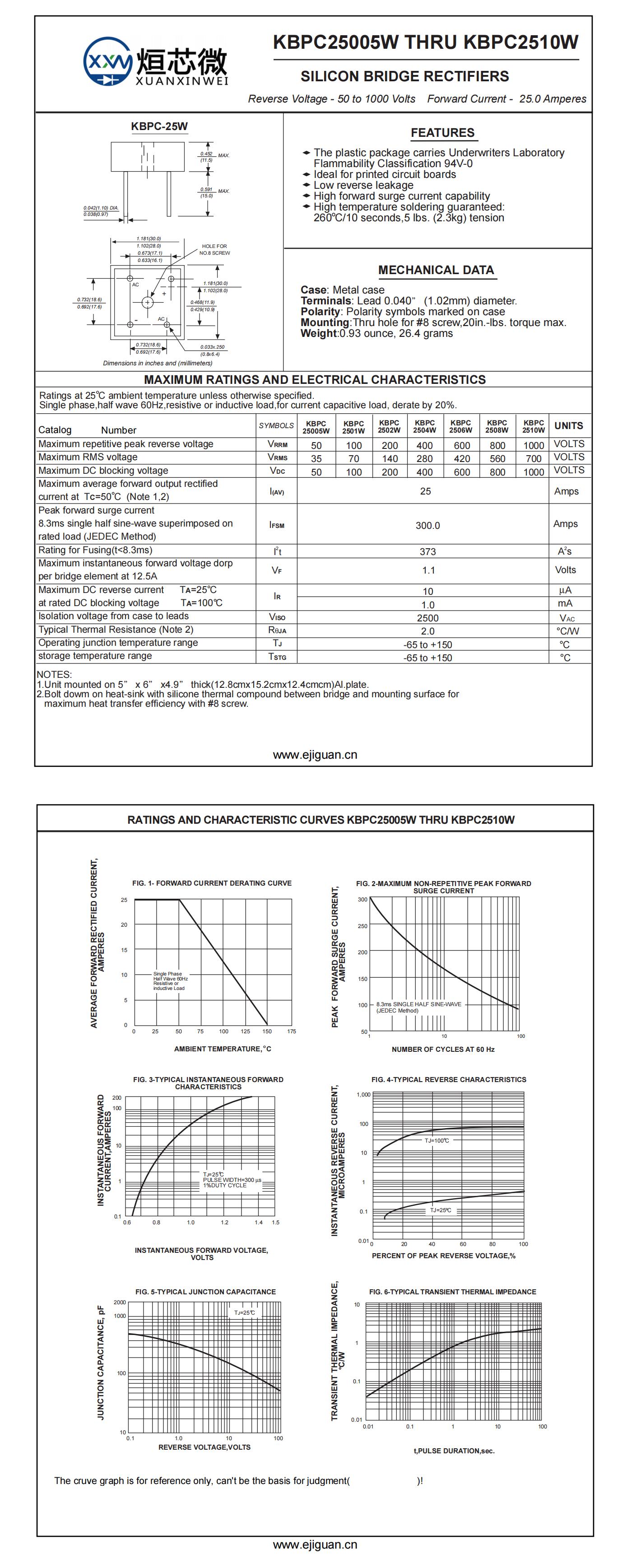 KBPC2502W