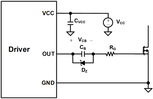 驅動 誤開通 MOSFET