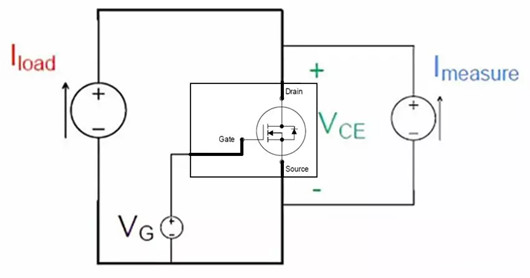 MOSFET 測試