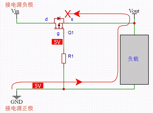 MOS管 電源 反接