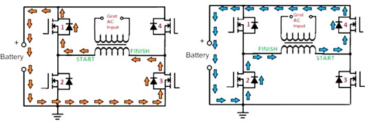 MOSFET 二極管 逆變器