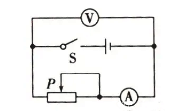 電源效率,計算公式